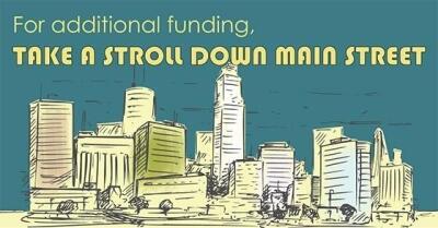 City skyline below words "For additional funding, TAKE A STROLL DOWN MAIN STREET"